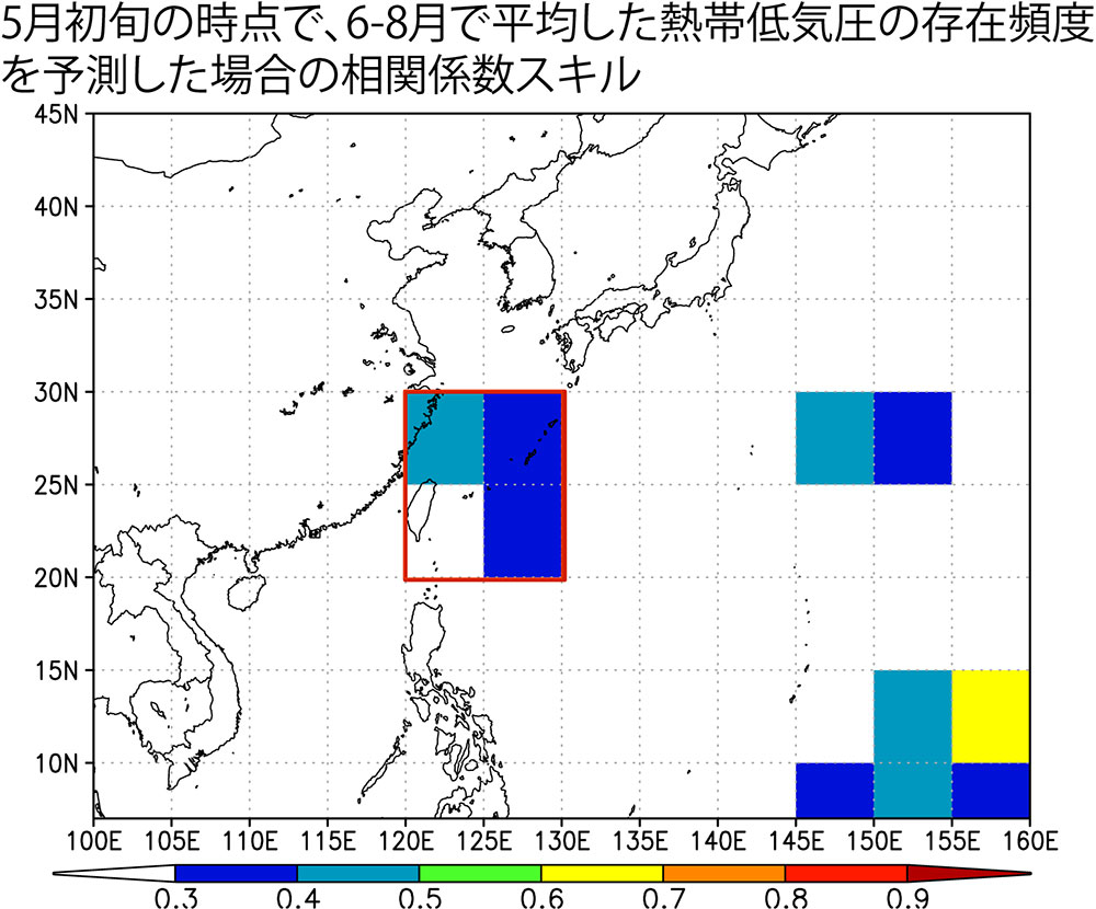 図1