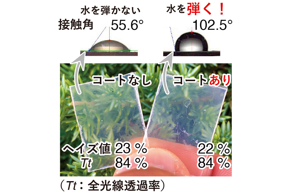 図4