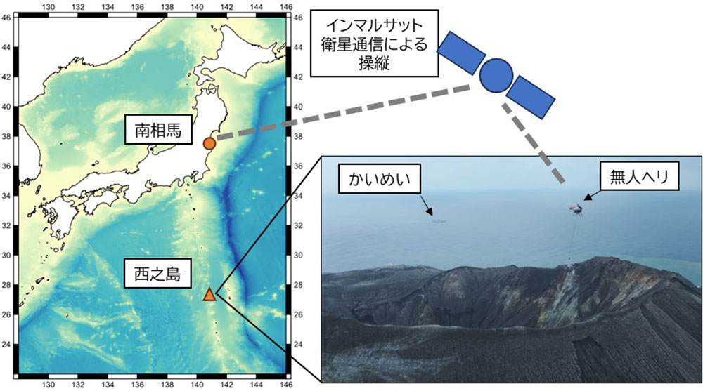 図1