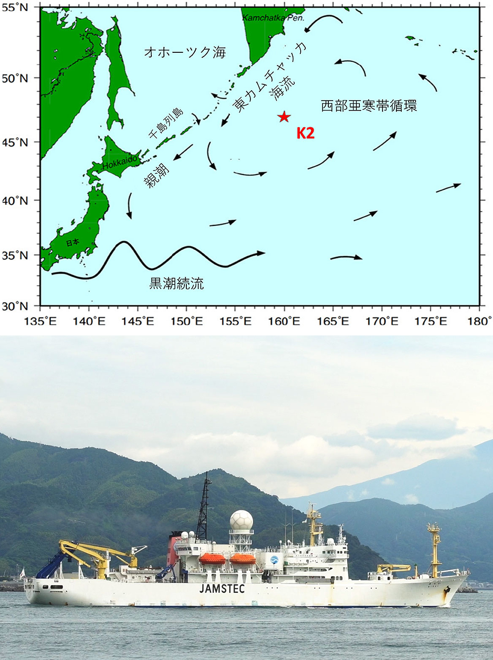 四半世紀の観測でわかった冷たい北の海の変化～カムチャツカ半島沖の海の酸性化や生物生産の推移～
