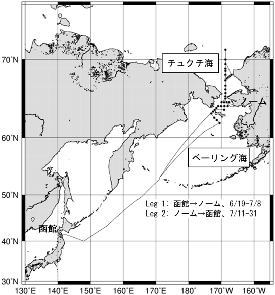 図1