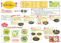 レシピ