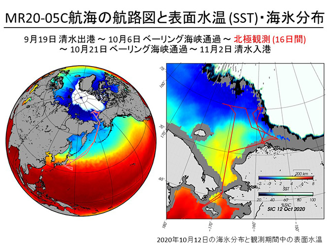 MR20-05C航海の航路図と表面水温（SST）・海氷分布