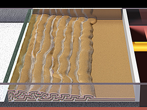 2.4億粒子を用いた砂箱における断層形成シミュレーション