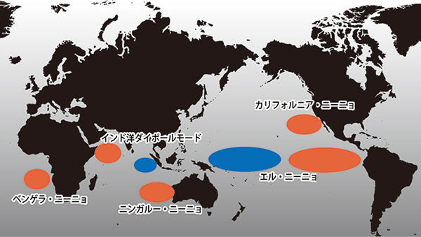 図1 世界の海水温の異常現象