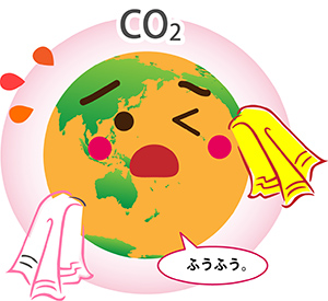 図3 地球温暖化