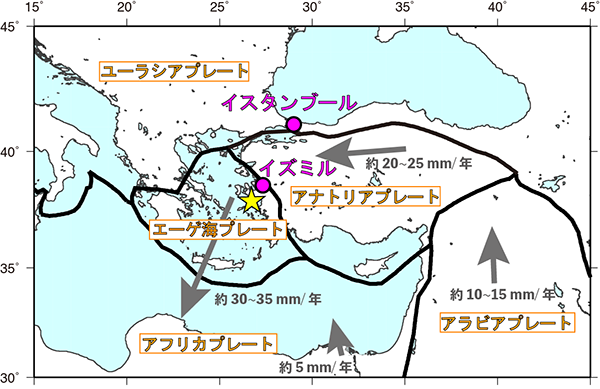 プレートの相対運動の向きと大きさ