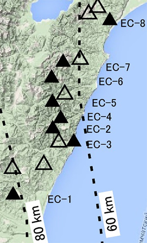 図6