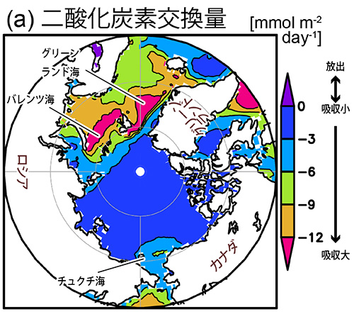 図7