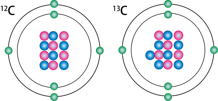 図6
