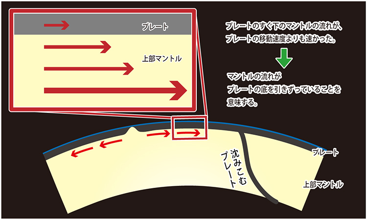 図15