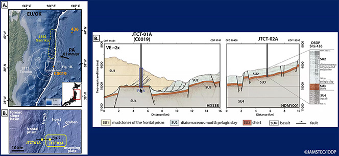 JTRACK最新報告】海洋科学掘削の世界記録樹立！プレート境界域の