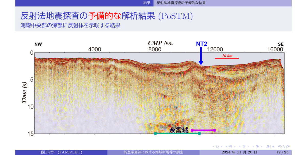 令和6年能登半島地震はどんなメカニズムで起きたのか？震源域で特徴的