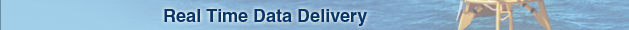 real-time data delivery