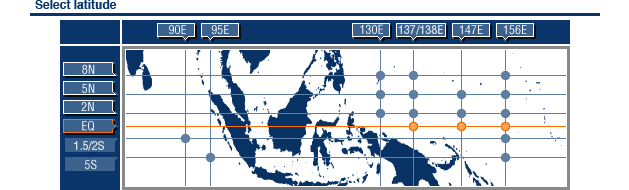 Select Latitude