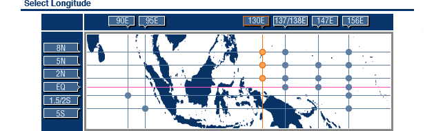 Select Longitude