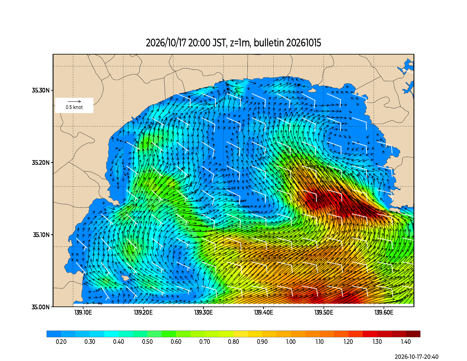 JCOPE-T Sagami Bay ocean forecast