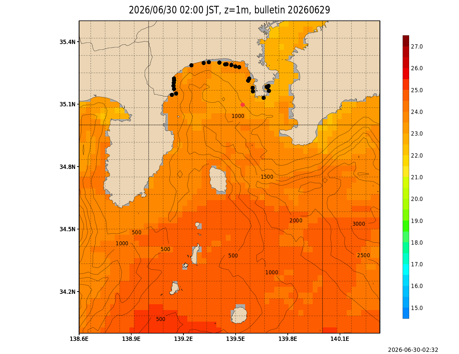 JCOPE-T Sagami Bay ocean forecast