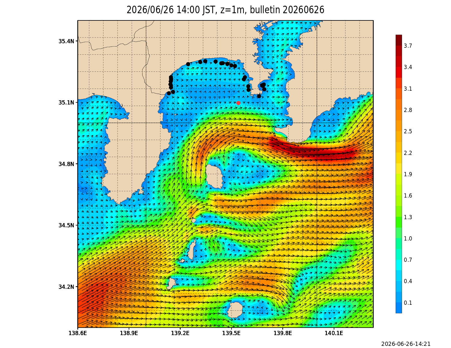 JCOPE-T Sagami Bay ocean forecast