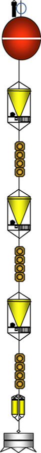 Sediment trap mooring system