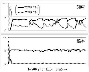 }23Ftʐώw̌oω