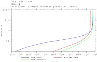 }53FO200-230nmgт̓˃tbNX̑Sωvt@C
