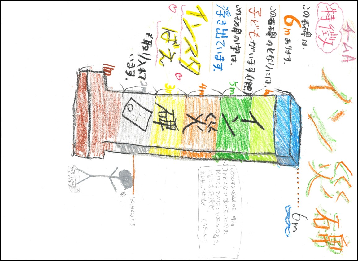 2020年イベント写真3