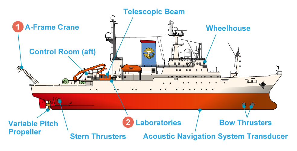 RV Hakuho Maru image