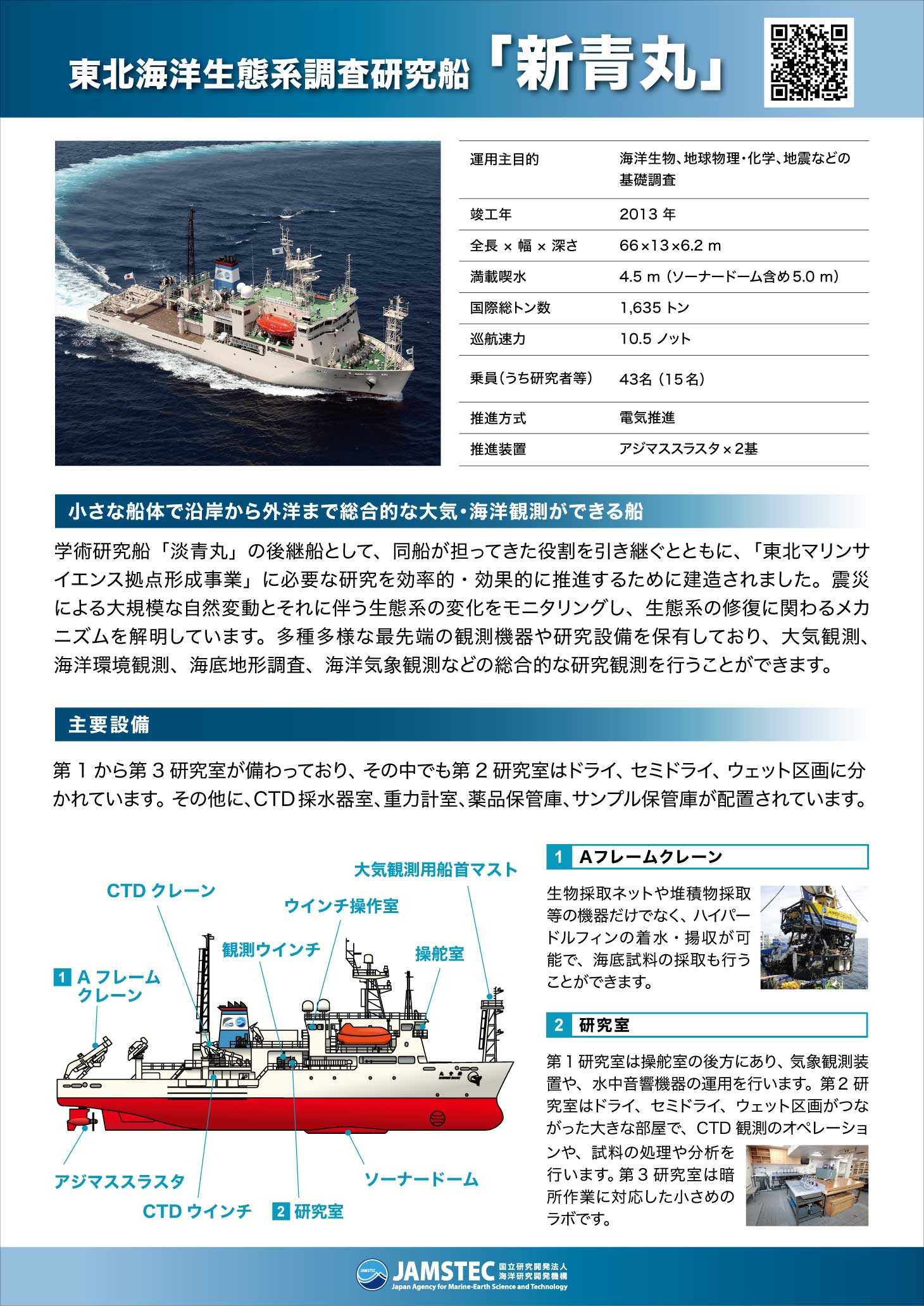 東北海洋生態系調査研究船 「新青丸」
