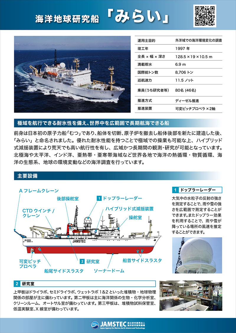 海洋地球研究船「みらい」