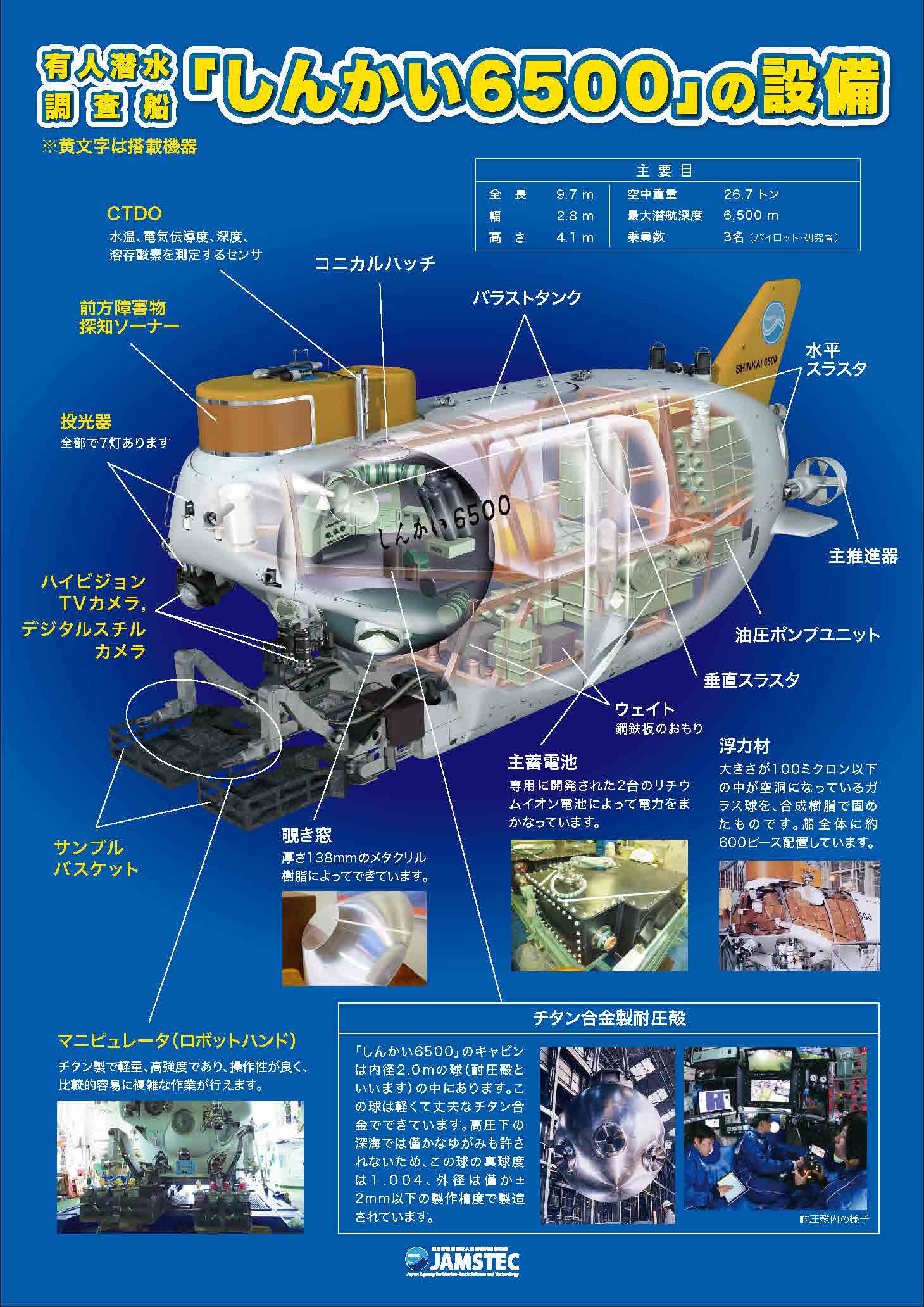 「しんかい6500」設備