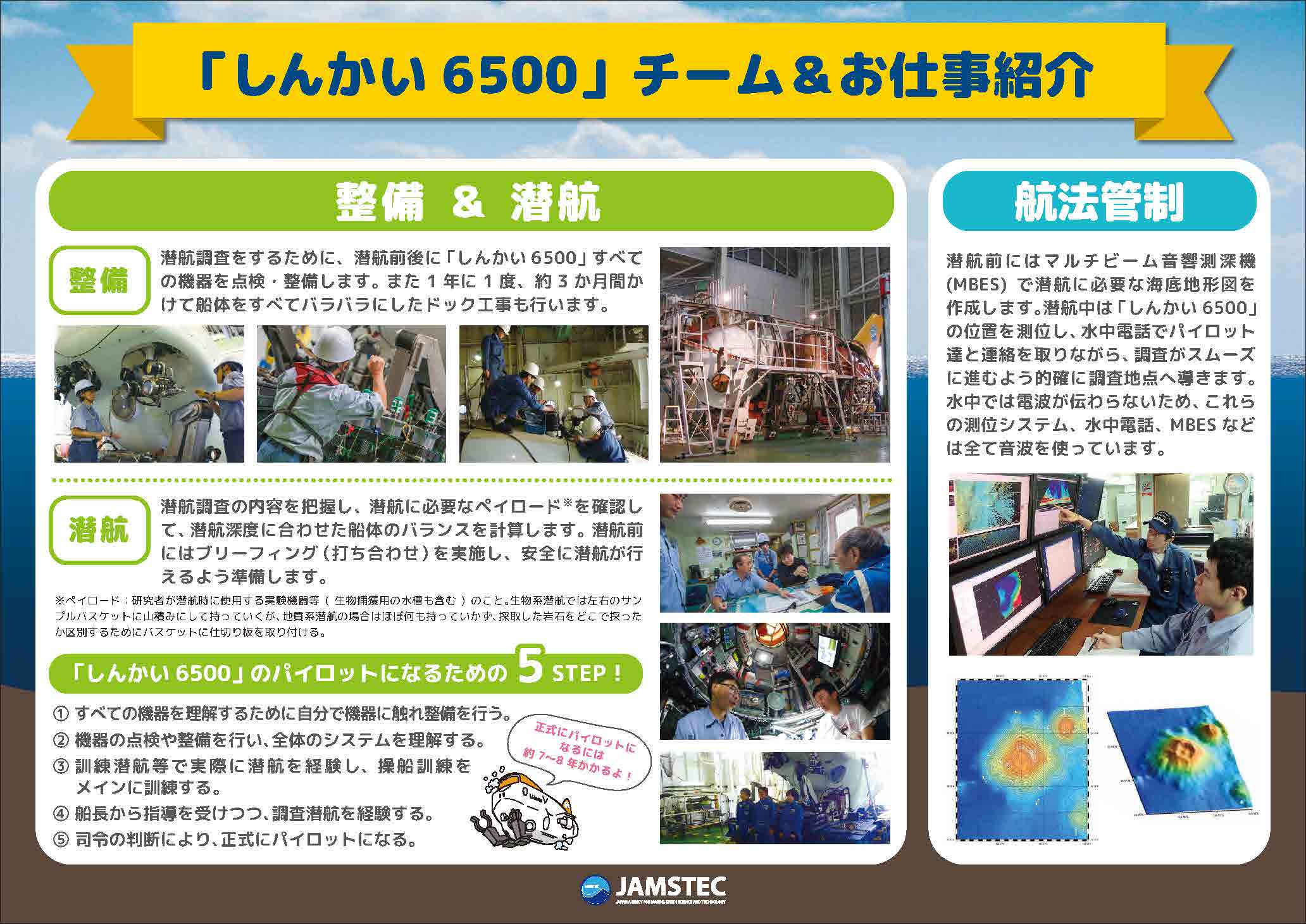 「しんかい6500」チーム＆お仕事紹介
