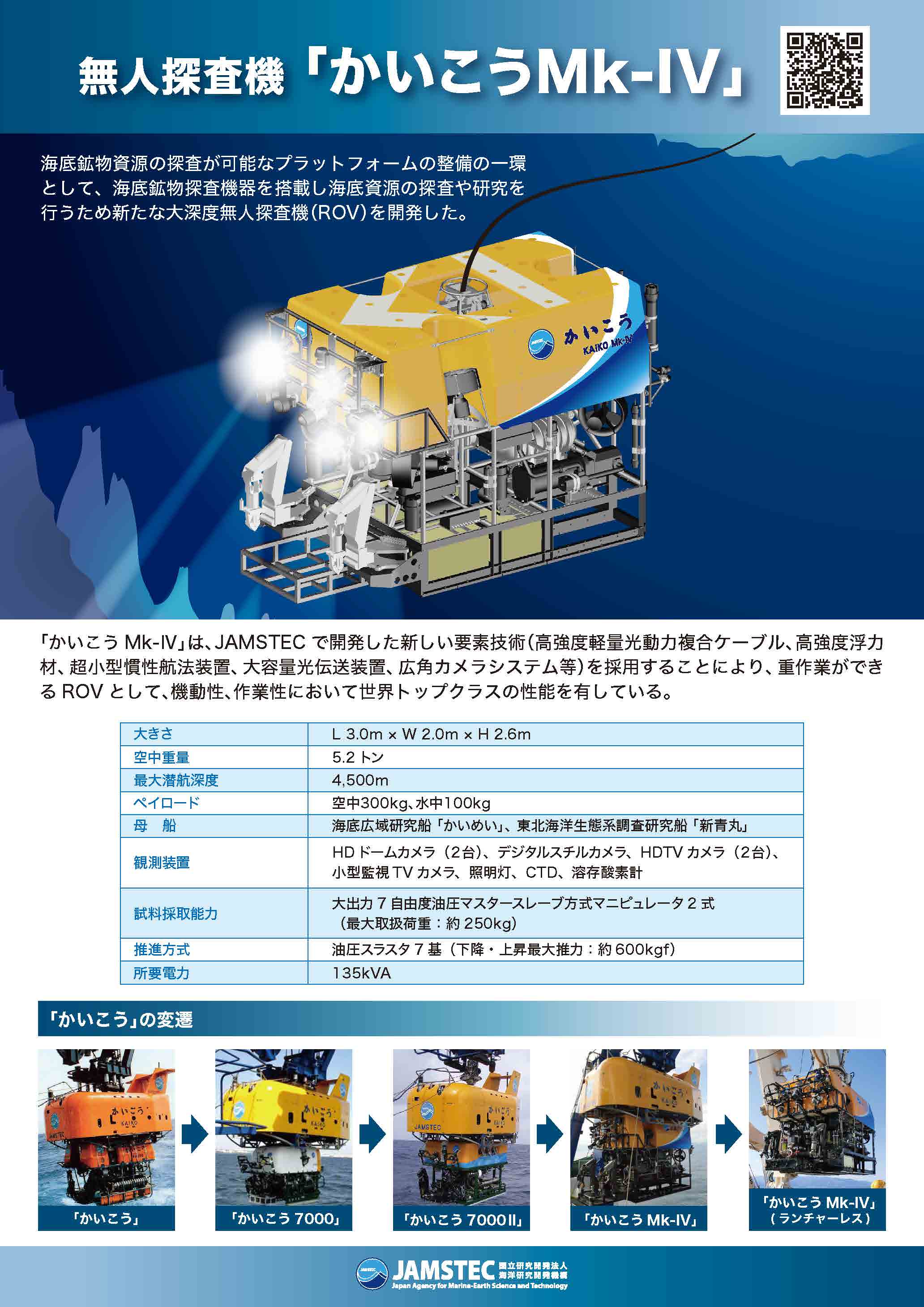 無人探査機「かいこう Mk-IV」