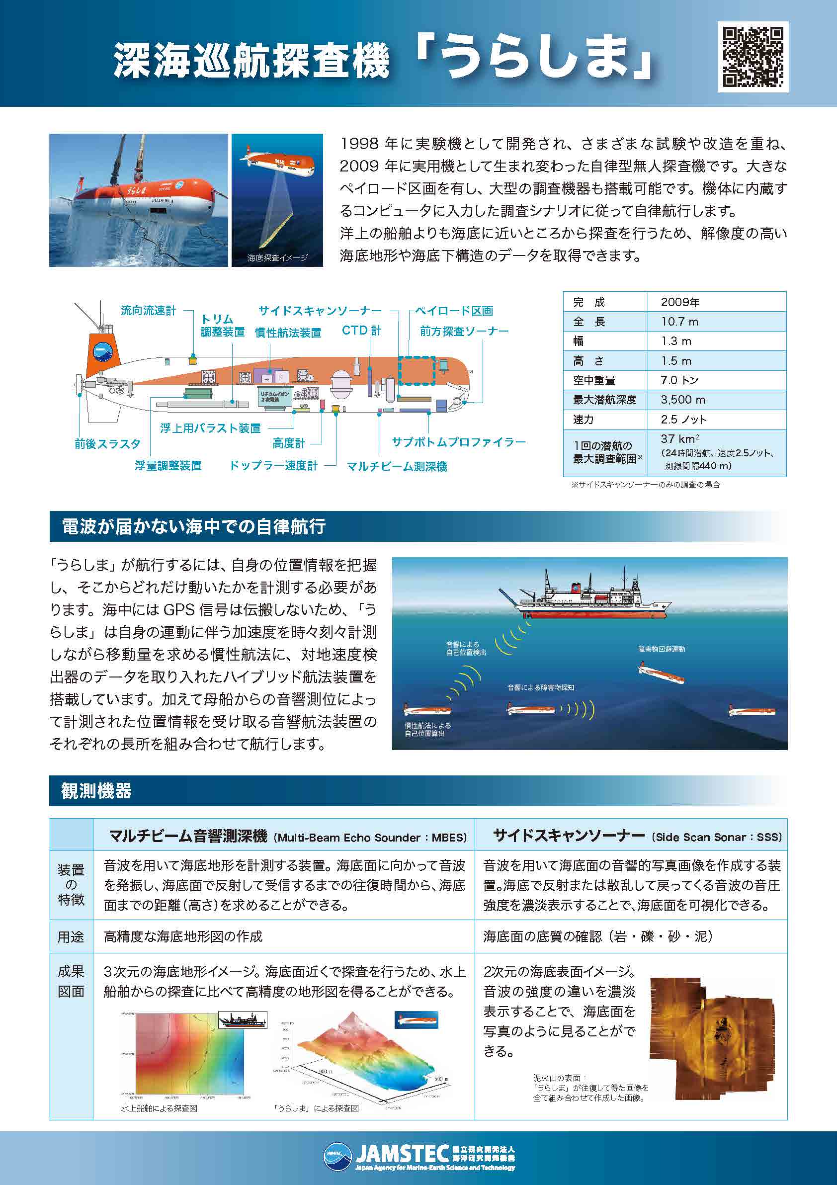深海巡航探査機「うらしま」