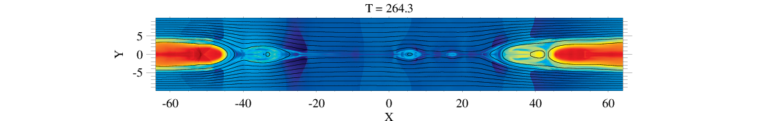 Magnetic reconnection