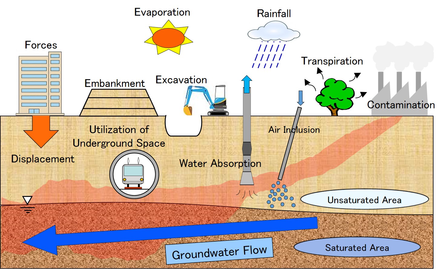 geoengineering1