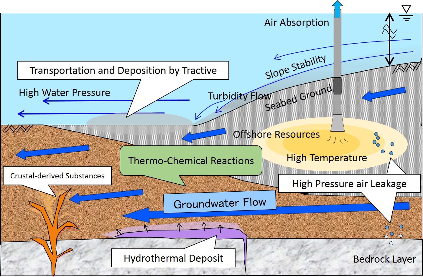 Geoengineering2.jpg