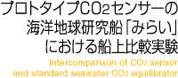 プロトタイプCO2センサーの海洋地球研究船「みらい」における船上比較実験
