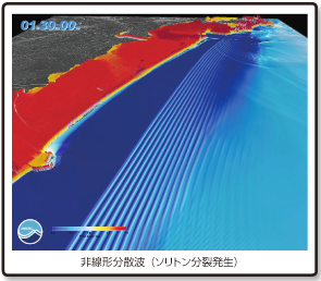 地震・津波被害予測研究-南海トラフ広域地震防災研究プロジェクト