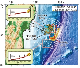 図2