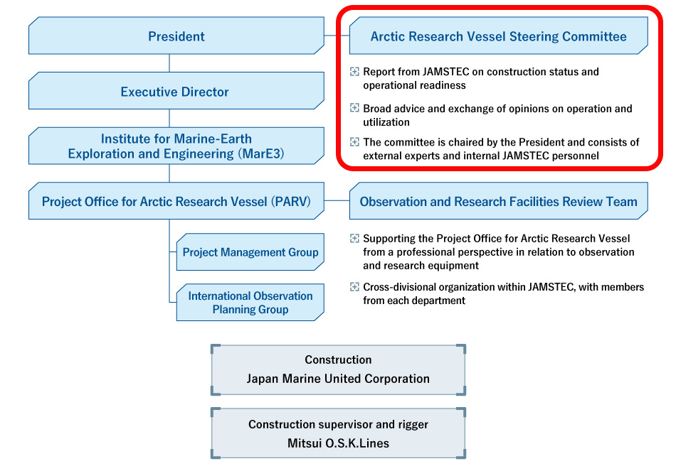 steering_committee_eng