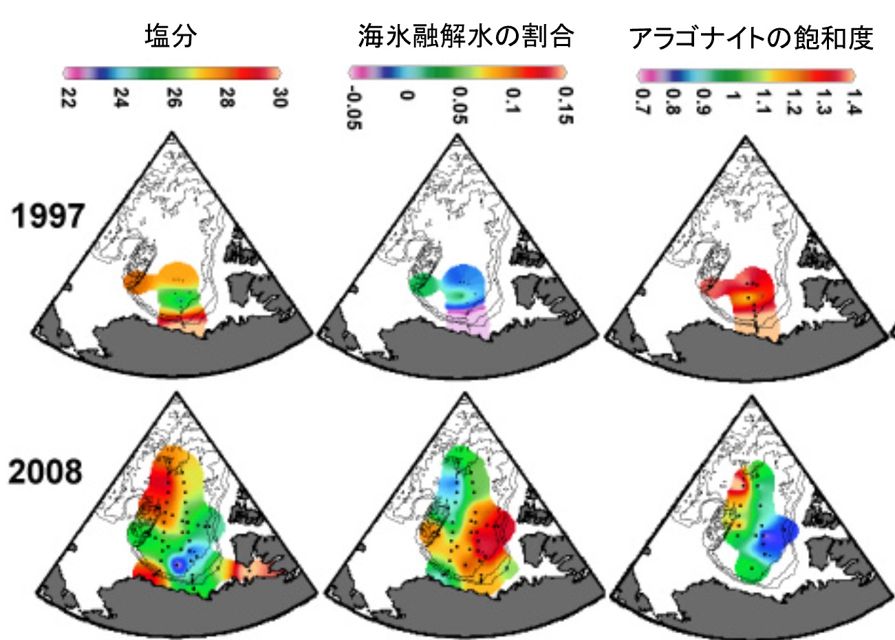 Figure10