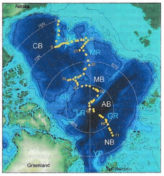 Figure3