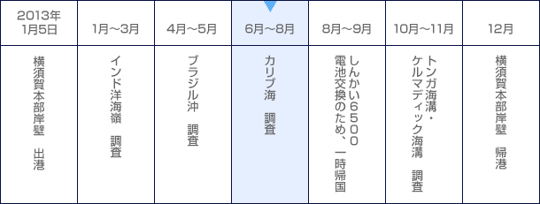 XPW[