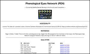 Phenological Eyes Network (PEN)