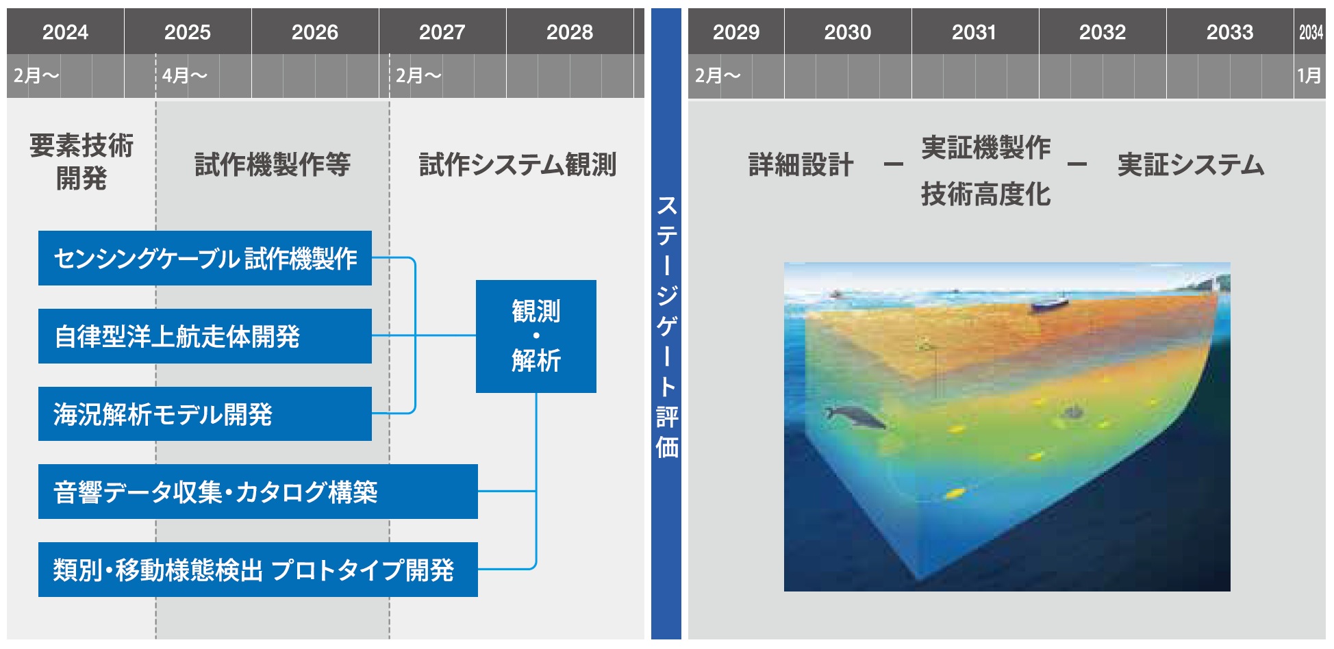 スケジュール横長画像