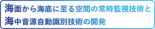 海面から海底に至る空間の常時監視技術と海中音源自動識別技術の開発