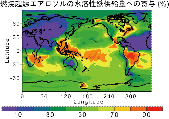 図3