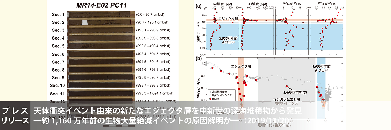 プレスリリース「天体衝突イベント由来の新たなエジェクタ層を中新世の深海堆積物から発見」