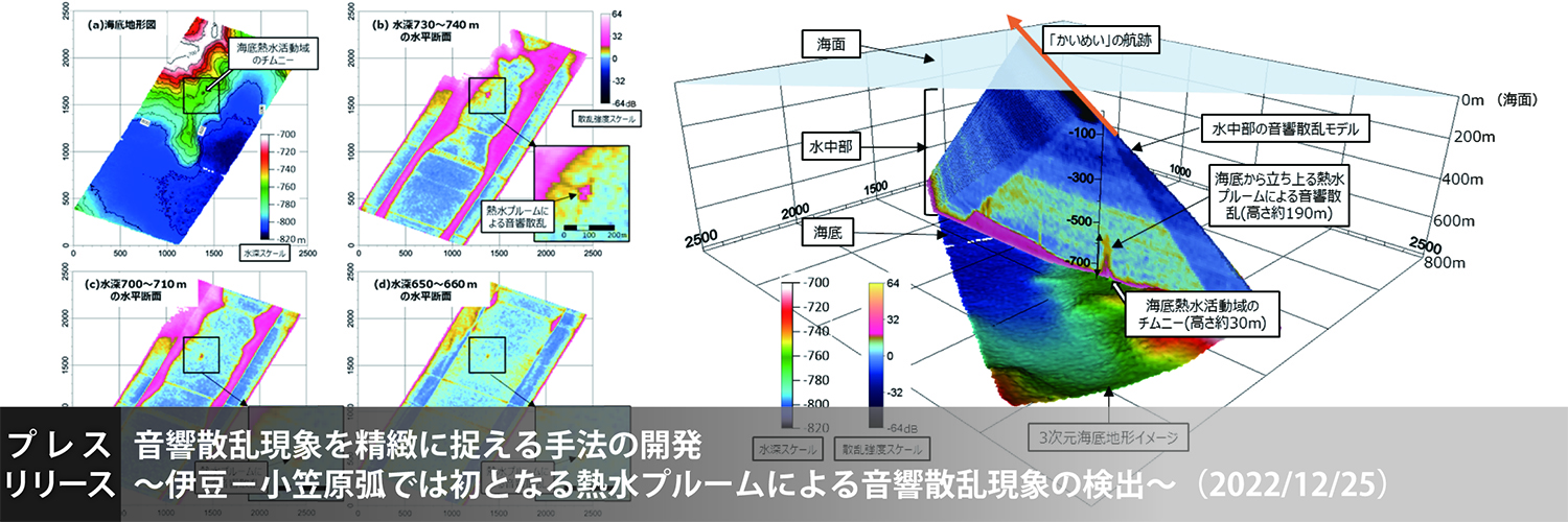 プレスリリース「音響散乱現象を精緻に捉える手法の開発」